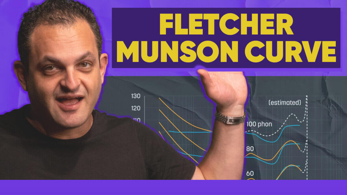 Fletcher Munson Curve